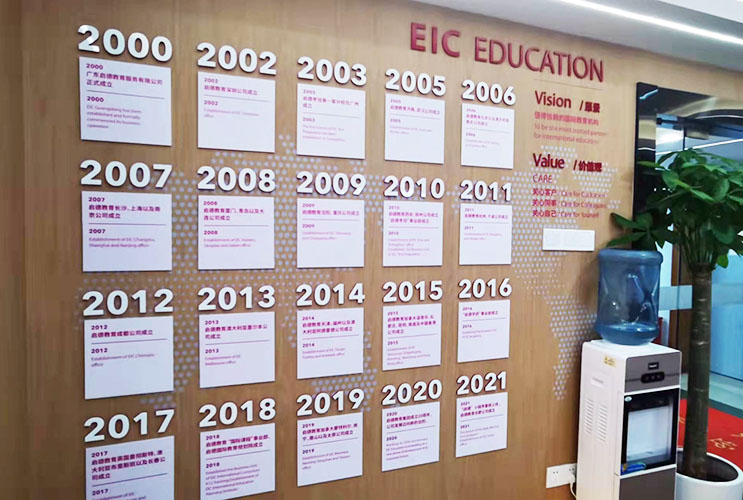 ��I(y��)�Ļ��� 